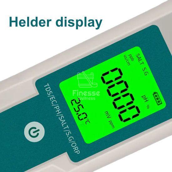 Wateronderhoud Digitaal - Finesse Wellness BV