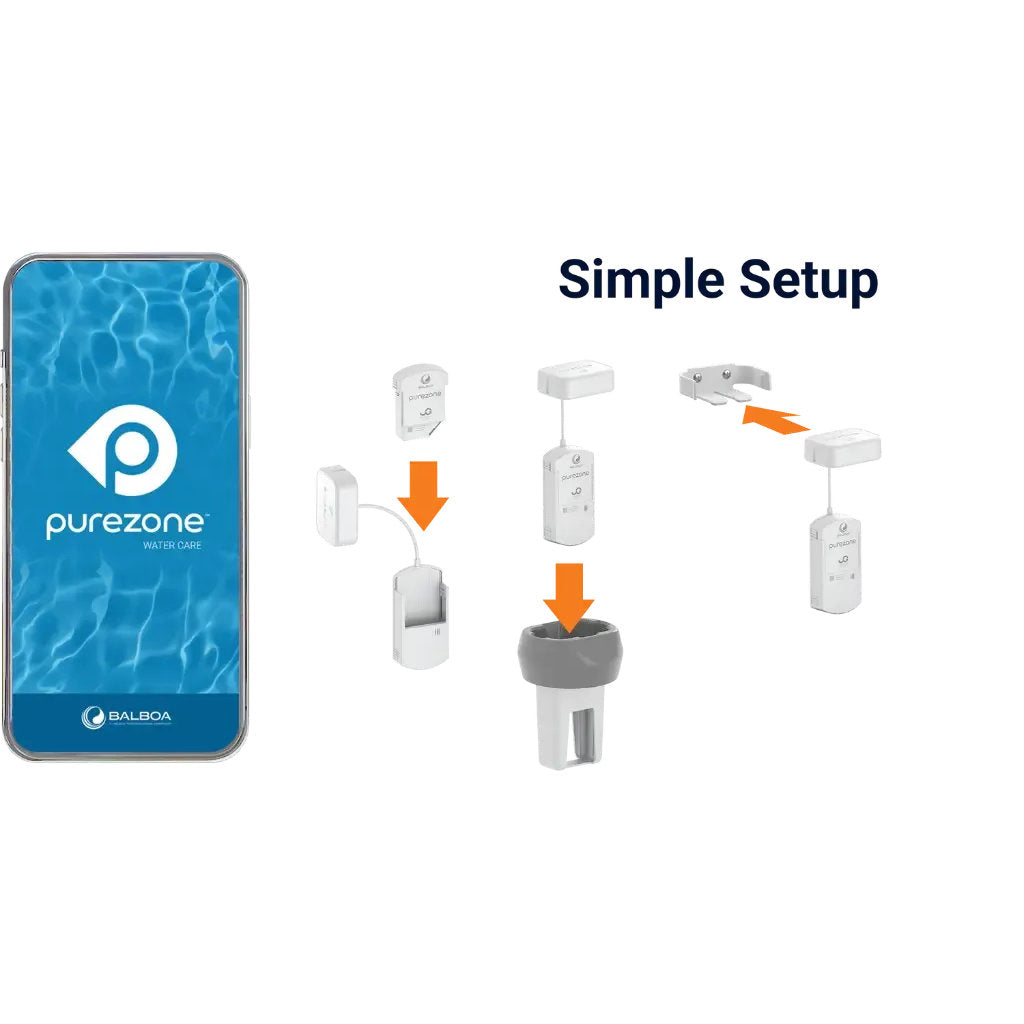 Balboa Purezone Dock – Automatische Digitale Wateranalyse - Finesse Wellness BV