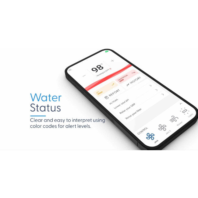 Gecko Waterlab Bundel – Complete Set voor Slimme Inline-wateranalyse -  - Reiniging - ["meters","reiniging"]