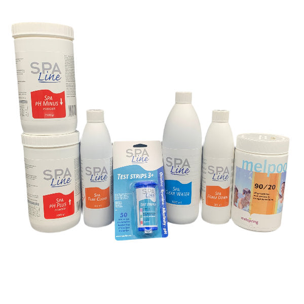 Wateronderhoud Starterkit - Finesse Wellness BV