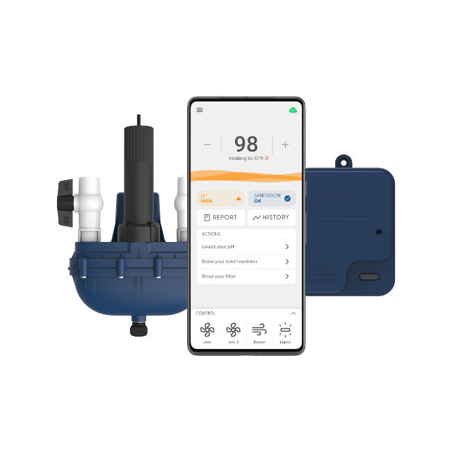 Gecko Waterlab Bundel – Complete Set voor Slimme Inline-wateranalyse